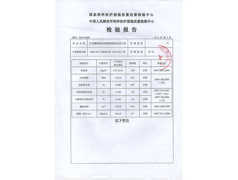 榮譽資質(zhì)