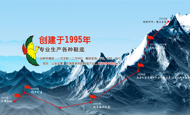 手機banner